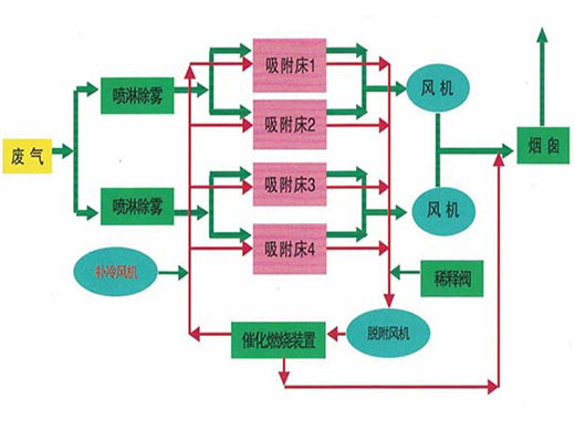 c(din)鿴Ԕ(x)Ϣ(bio)}߻ȼһwC(j)O(sh) xΔ(sh)3316